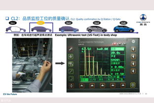 以“三坐標測量機”鑄就品質之魂 探秘純電、知勢與騰勢的高精度制造保障